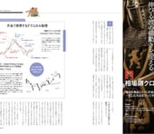 グランビルの法則とSMAを用いた多通貨・短時間対応のFXトレード手法を相場師クロ氏に教えてもらった