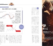 ボリンジャーバンドのみでトレンドを拾っていくデイトレード手法をあっこさんに教えてもらった