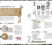 外国為替編集部が指南！3年後に資産を10倍にする鉄壁のFX資金管理術