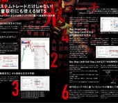 Stop Limit注文の活用でシナリオに基づく裁量取引を実現する方法｜MT5鬼コーチ［第5回］