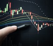 損切したとたん相場が反転！そんな悔しい思いをしないためのテクニカル分析＝清水洋介