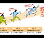 首相官邸HPは更新停止。安倍“歴代最長”首相が第３の矢を放たぬのはなぜか？＝高梨彰