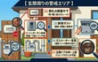 栃木強盗殺人事件の実行犯はたった16歳。現役探偵が暴く「闇バイト最新手口」と、誰でも狙われる「マーキング」の恐怖