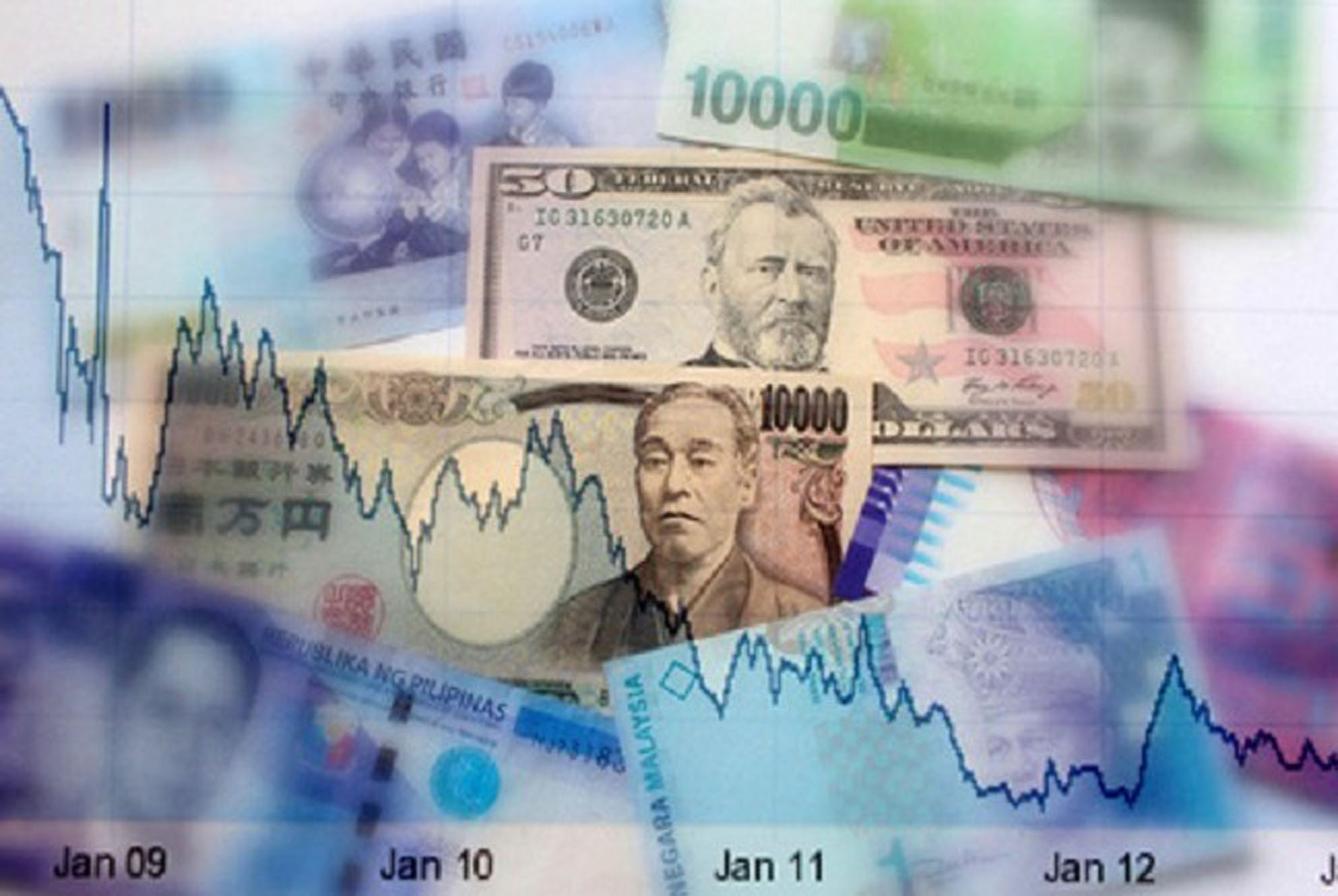 日経高値更新　第1次安倍内閣の高値と現在との状況の違い