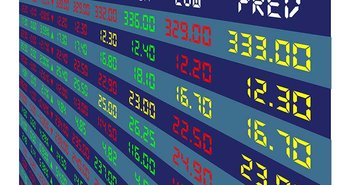 日経平均が２万円を超えても要注意！日本株式市場に点滅し始めた調整局面のアラーム