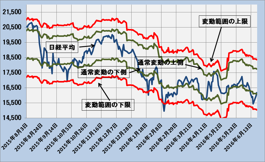 160622toushinoshiten_2