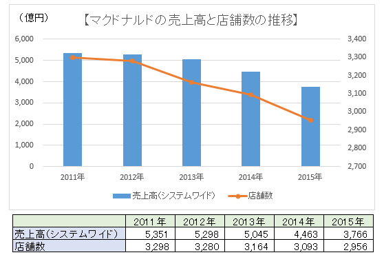 160625firstKitchen_4