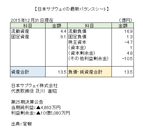 160625firstKitchen_2