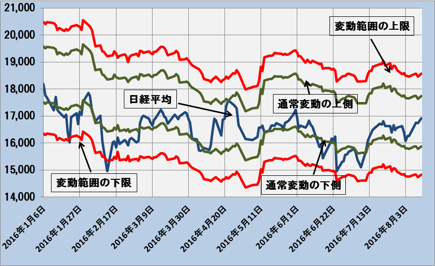 20160815rironkabuka_3