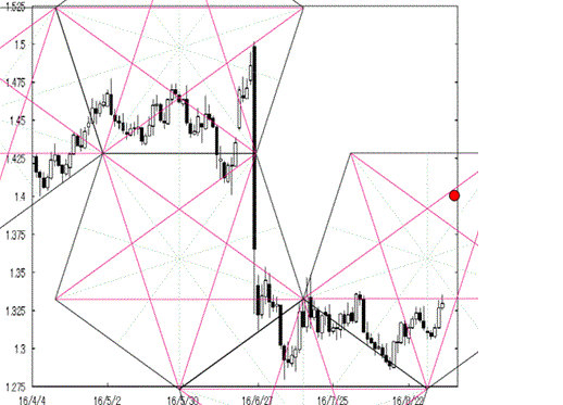 1690905pentagon_pounddoll
