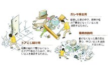 たった5000円!建物の下敷きになった人を救助できる優れものアイテムとは? From twitter
