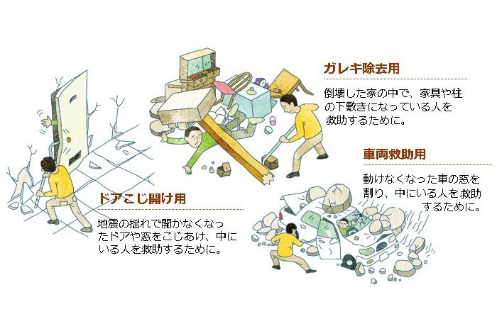 たった5000円！建物の下敷きになった人を救助できる優れものアイテムとは？