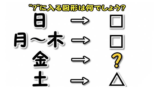出典：YouTube (クイズで暇つぶしちゃんねる)