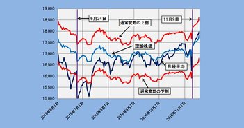 161121rironkabuka_-eye