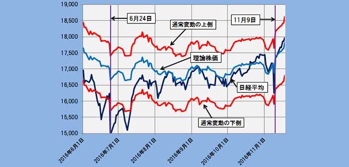 161121rironkabuka_-eye