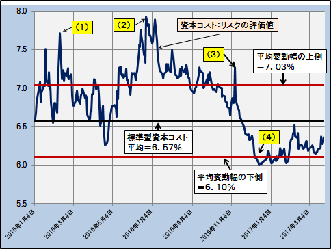 170330higurashiakira_2