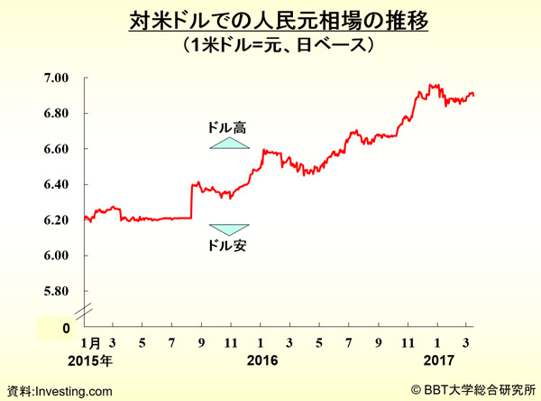 170330oomaekenichi_1