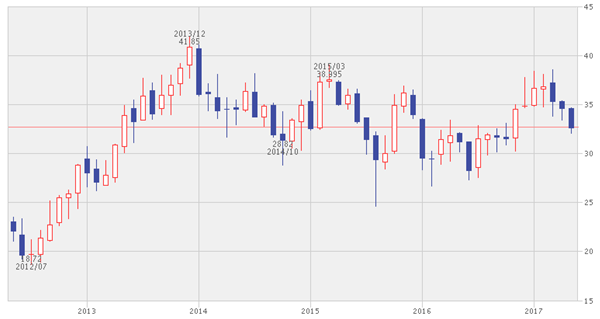 170530tojomasahiko_3
