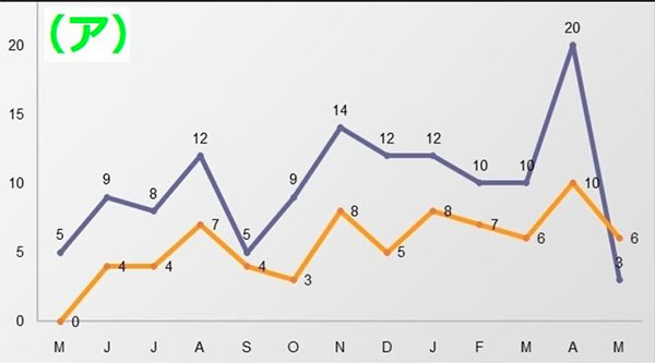 170615kanshakounen_a