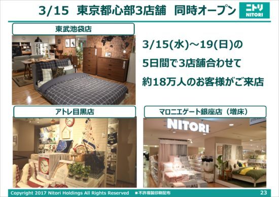 ニトリHD、国内外で出店を加速　6月末に渋谷で全9階の最大型店舗オープン