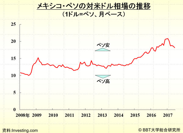 170702oomaekenichi_3