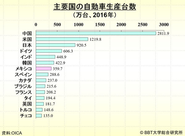 170702oomaekenichi_2