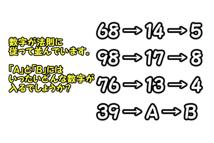 「数的センス」に優れた投資家は、この超難問を前引け前わずか30秒で解く