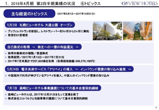 日本ビューホテル、2Q累計は増収減益　「旗艦ホテルの改装で、魅力・収益力向上を実現していく」