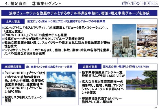 日本ビューホテル、2Q累計は増収減益　「旗艦ホテルの改装で、魅力・収益力向上を実現していく」