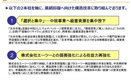 テイツー ポイント カード