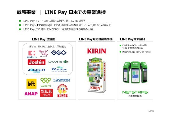 出澤氏が語る、「LINE Pay」100万店舗導入への3大戦略　1Q連結営業収益は502億円