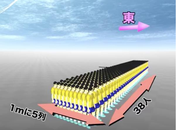 出典:YouTube(チャンネル人工知能)