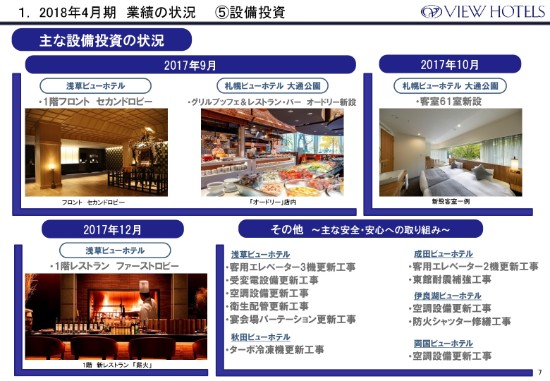 日本ビューホテル、通期は増収減益　国内主要都市をターゲットに新規出店を計画