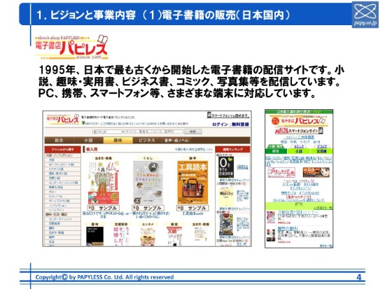 パピレス、売上高は前期比14.6％増　海賊版対策に「日本電子書店連合」を結成