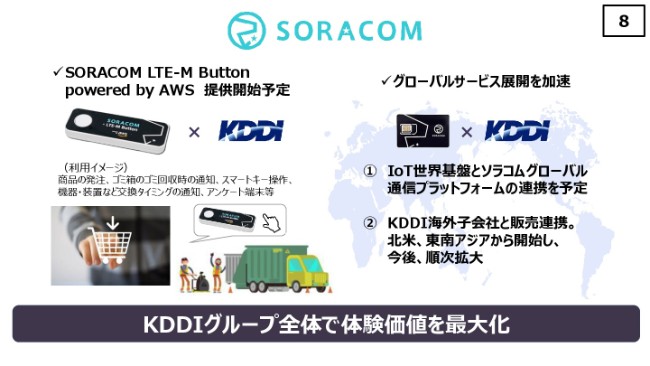 KDDI、1Qは増収増益で着地　通信・ライフデザイン融合の体験価値提供を推進