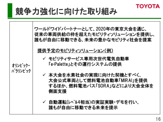 トヨタ、1Q売上高は前期比3,151億円増　五輪を通じたモビリティソリューションを提供予定