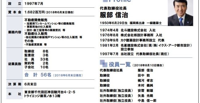 アーバ ネット コーポレーション 株価