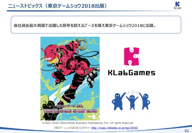 KLab、上期は前年同期比で増収増益　「東京ゲームショウ」で過去最大規模の出展を予定