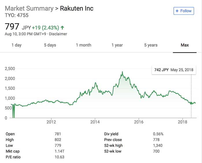 180826rakuten_softbank_6
