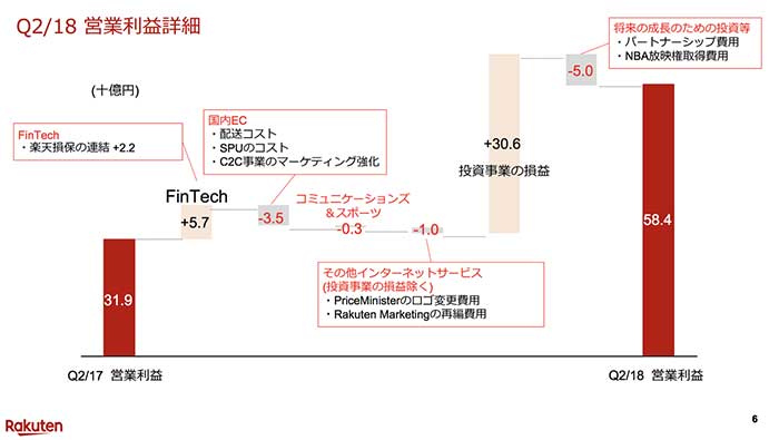 180826rakuten_softbank_5