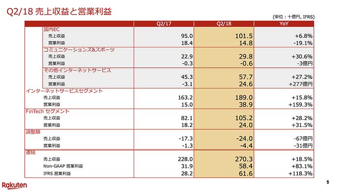 180826rakuten_softbank_4