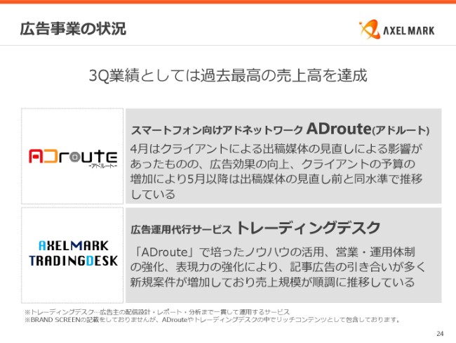 アクセルマーク、3Q売上高は1億300万円　『幽☆遊☆白書 100％本気バトル』を展開