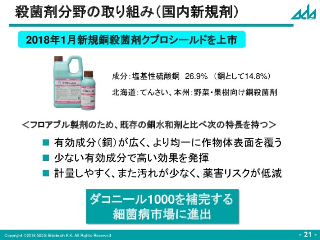 SDSバイオ、横浜工場事故の影響で「ダコニール」関連剤は売上減　設立50周年記念優待を実施