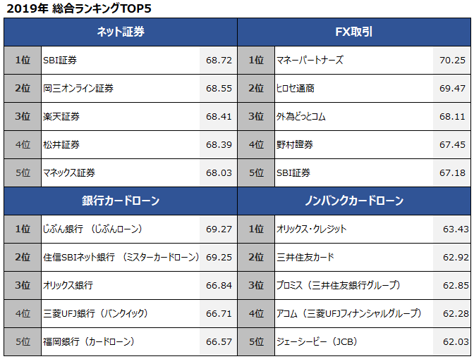 oricon_ranking_00002