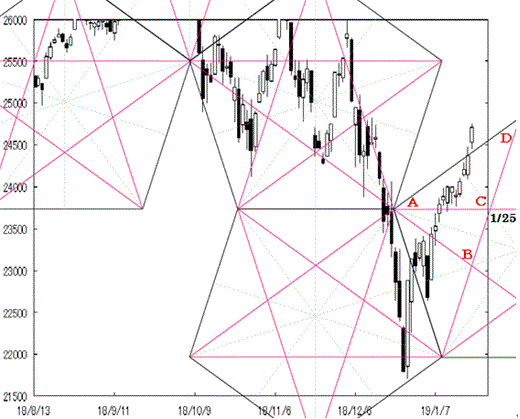 190121pentagon_nydow