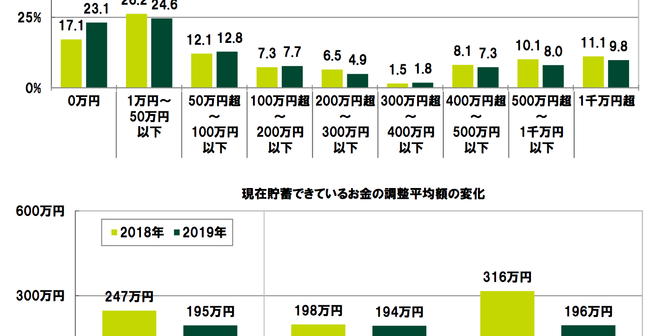 80e46dd4087bed3a45f364d2c79db148-650x401