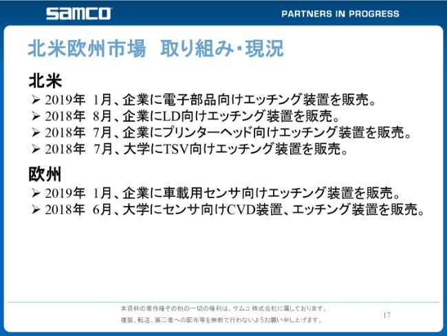 サムコ、2Qは大幅な増収増益　エッチング装置におけるLD向けの販売が好決算を牽引