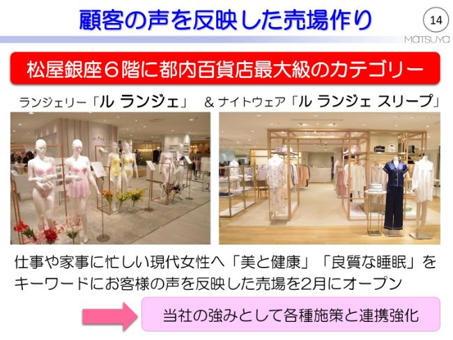松屋、通期売上高は925.3億円で着地　創業150周年記念配当を実施予定