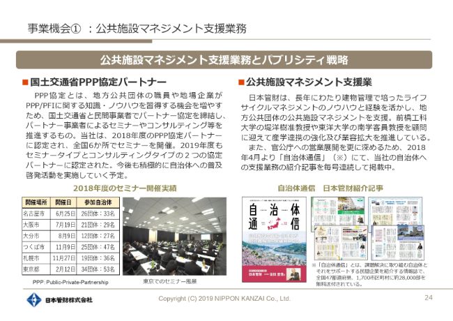 日本管財、通期売上高は979.2億円で着地　3つの事業機会のもと中期的な成長を図る