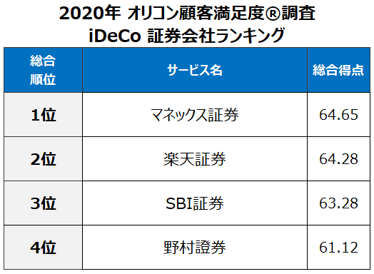 出典： PR TIMES 